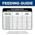 Hill's Science Diet Senior 7+ Senior Vitality Chicken & Rice Recipe Dry Dog Food image thumbnail 9
