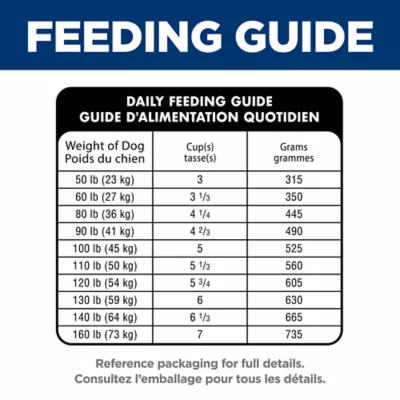 Hill's Science Diet Adult Sensitive Stomach & Skin Large Breed Dry Dog Food, Chicken Recipe - Image 9