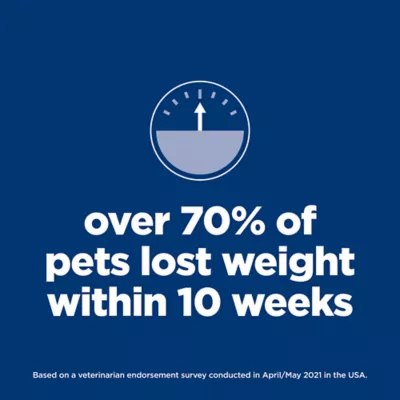Hill's Science Diet Adult Perfect Weight Small Bites Dry Dog Food, Chicken Recipe - Image 3
