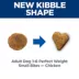 Hill's Science Diet Adult Perfect Weight Small Bites Dry Dog Food, Chicken Recipe image thumbnail 4