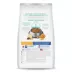 Hill's Science Diet Adult Perfect Weight Large Breed Dry Dog Food, Chicken Recipe image thumbnail 2