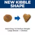 Hill's Science Diet Adult Perfect Weight Large Breed Dry Dog Food, Chicken Recipe image thumbnail 4