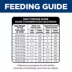 Hill's Science Diet Adult Perfect Weight Large Breed Dry Dog Food, Chicken Recipe image thumbnail 10