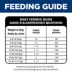 Hill's Science Diet Adult Oral Care Small & Mini Chicken Recipe Dry Dog Food image thumbnail 9