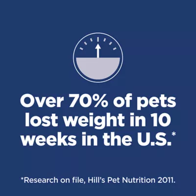 Hill's Science Diet Adult Perfect Weight Small & Mini Chicken Recipe Dry Dog Food - Image 3