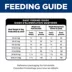 Hill's Science Diet Adult Perfect Weight Small & Mini Chicken Recipe Dry Dog Food image thumbnail 10