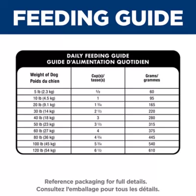 Hill's Science Diet Adult Perfect Digestion Salmon, Whole Oats & Brown Rice Recipe Dry Dog Food - Image 10