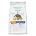 Hill's Science Diet Adult Healthy Mobility Large Breed Dry Dog Food image thumbnail 2