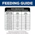 Hill's Science Diet Adult Healthy Mobility Large Breed Dry Dog Food image thumbnail 10
