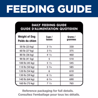 Hill's Science Diet Adult Perfect Digestion Large Breed Dry Dog Food - Image 10