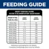 Hill's Science Diet Adult Perfect Digestion Chicken, Brown Rice & Whole Oats Recipe Dry Dog Food image thumbnail 10