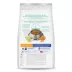 Hill's Science Diet Adult Perfect Weight & Joint Support Chicken Recipe Dry Dog Food image thumbnail 2