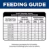 Hill's Science Diet Adult Perfect Weight & Joint Support Chicken Recipe Dry Dog Food image thumbnail 9