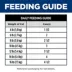 Hill's Science Diet Adult Sensitive Stomach & Skin Wet Cat Food image thumbnail 3