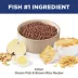 Hill's Science Diet Kitten Dry Cat Food image thumbnail 6