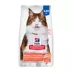 Hill's Science Diet Adult Perfect Digestion Dry Cat Food image thumbnail 1