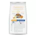 Hill's Science Diet Adult Urinary & Hairball Control Dry Cat Food image thumbnail 2