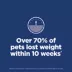 Hill's Science Diet Adult Perfect Weight Dry Cat Food image thumbnail 3