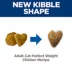 Hill's Science Diet Adult Perfect Weight Dry Cat Food image thumbnail 4