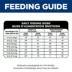 Hill's Science Diet Adult Perfect Weight Dry Cat Food image thumbnail 10
