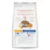 Hill's Science Diet Adult Urinary & Hairball Control Dry Cat Food image thumbnail 2