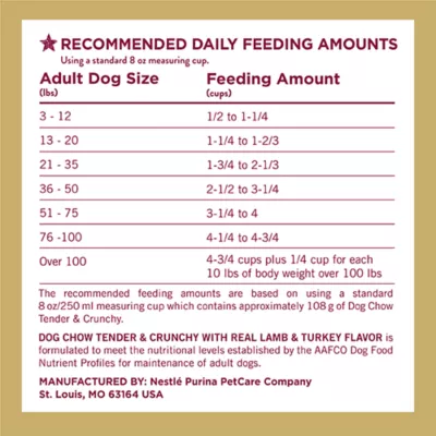 Purina Dog Chow Tender & Crunchy Adult Dog Food - Lam & Turkey - Image 5