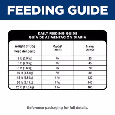 Hill's® Science Diet® Senior Vitality Small & Mini Adult 7+ Dry Dog Food - Chicken & Rice - Image 9