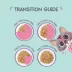 Love, Nala Adult Wet Cat Food 79g image thumbnail 5