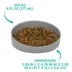 Whisker City® Grey Slanted Melamine Cat Bowl 6 FL OZ image thumbnail 4