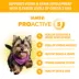 IAMS Proactive Health Small Breed Puppy Dry Dog Food - Chicken image thumbnail 3