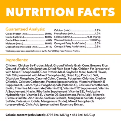  IAMS Proactive Health Small Breed Puppy Dry Dog Food - Chicken - Image 7