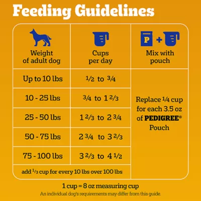 Pedigree High Protein Adult Dog Food - Beef & Lamb 44 LB - Image 6