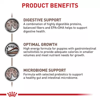 Royal Canin Veterinary Diet Gastrointestinal Puppy Dry Dog Food - Image 3