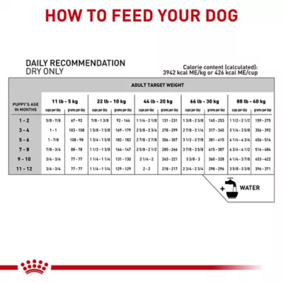 Royal Canin Veterinary Diet Gastrointestinal Puppy Dry Dog Food - Image 8