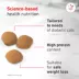 Royal Canin Veterinary Diet Gylcoadvanced Adult Dry Cat Food image thumbnail 5