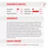 Royal Canin Veterinary Diet Feline Glycoadvanced Adult Wet Cat Food image thumbnail 7