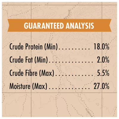 Zuke's Chewy Meaty Sticks Chicken Recipe Dog Treats - Image 8