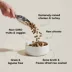 Open Farm RawMix Grain Free, High Protein Adult Dry Cat Food - No Added Antibiotics, Non-GMO, Turkey image thumbnail 3