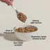 Open Farm Grain Free All Life Stages Wet Cat Food - Humanely Raised, Pate, 2.8 oz image thumbnail 3