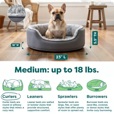 FurHaven Two-Tone Fur & Suede Oval Cuddler Cat & Dog Bed - Gray, S-XL - Image 2