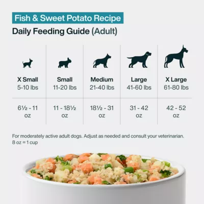 JustFoodForDogs All Life Stages Frozen Dog Food - Fish & Sweet Potato, Grain Free - Image 8
