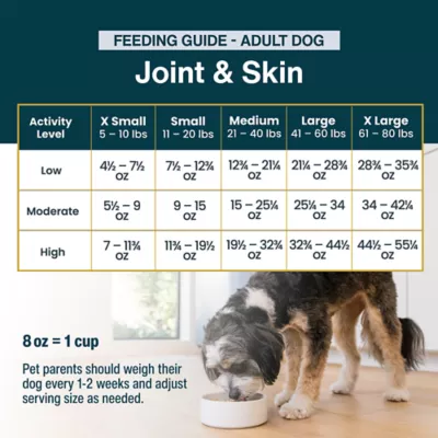 JustFoodForDogs Joint & Skin Support Adult Frozen Dog Food - Pork - Image 6