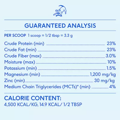 Native Pet Goat Milk for Dogs - Image 7