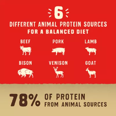 Stella & Chewy's Wild Red With Grain Adult Dry Dog Food - Freeze-Dried, Raw Coated, Red Meat Recipe - Image 5