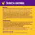 Wellness Complete Health+ Chicken Recipe Dry Dog Food image thumbnail 9