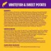 Wellness Complete Health+ Whitefish & Sweet Potato Recipe Dry Dog Food image thumbnail 9