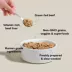 Open Farm Gently Cooked Adult Fresh Dog Food - Grain Free, Beef image thumbnail 3