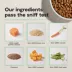 Open Farm Goodbowl Adult Dry Dog Food - Oven-Baked, Salmon & Brown Rice image thumbnail 6