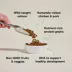 Open Farm Grain Free Puppy Dry Dog Food - Humanely Raised & Sustainably Sourced, Chicken & Salmon image thumbnail 3