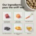 Open Farm Freeze Dried Adult Dry Dog Food - Raw Morsels, Surf & Turf image thumbnail 5